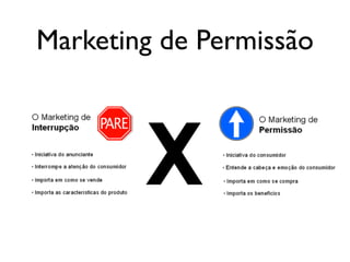 Marketing de Permissão
 