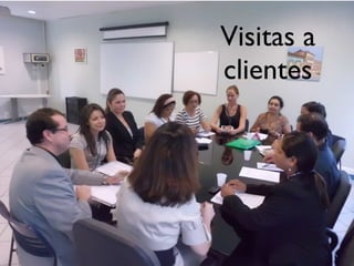 Visitas a
clientes
 