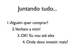 Juntando tudo...
1.Alguém quer comprar?	

2.Venham a mim!	

3. OK! Eu vou até eles	

4. Onde devo investir mais?
 