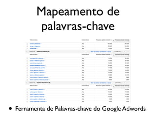 Mapeamento de
palavras-chave
• Ferramenta de Palavras-chave do Google Adwords
 