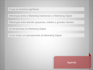 O que os números significamDiferenças entre o Marketing tradicional e o Marketing DigitalDiferenças entre atender pequenos, médios e grandes clientesAs ferramentas do Marketing DigitalComo iniciar um planejamento de Marketing DigitalAgenda