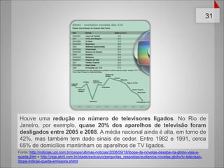 Houve uma redução no número de televisores ligados. No Rio de Janeiro, por exemplo, quase 20% dos aparelhos de televisão foram desligados entre 2005 e 2008. A média nacional ainda é alta, em torno de 42%, mas também tem dado sinais de ceder. Entre 1982 e 1991, cerca 65% de domicílios mantinham os aparelhos de TV ligados.Fonte: http://noticias.uol.com.br/ooops/ultimas-noticias/2008/09/18/ibope-de-novelas-desaba-na-globo-veja-a-queda.jhtm e http://veja.abril.com.br/idade/exclusivo/perguntas_respostas/audiencia-novelas-globo/tv-televisao-ibope-indices-queda-emissora.shtml