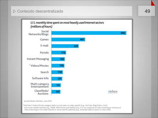 1- MarcaCompanheiraA Nike criou o Nike +, umarede social ondeamantes de corridapodem registrar seusavanços e compartilhar com outraspessoas. Para participar do Nike +, a pessoaprecisacomprar um dispositivo.
