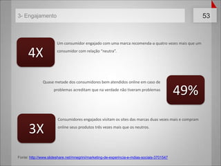 2- Conteúdodescentralizado