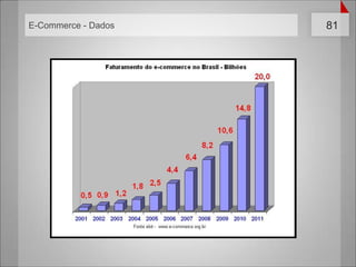  Tem o mauhábito de nãoouvira agência, poisacreditaque “todomundo” entende de propaganda. Nãovêcomplexibilidadenaquiloque a agênciaproduz,
