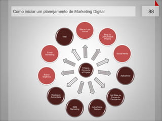 Estabelecerregrasparanãocumprimento de prazos. Porexemplo, se nãohouveraprovaçãoemtantosdias, as atividadesserãoconsideradasautomaticamenteaprovadas.
