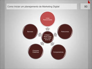  É necessárioexplicartudo, mesmo o queparece ser óbvio.Trabalhando com o grandeclienteO melhorequilibristavence. Tentarconciliarprazo e qualidadeemtodas as campanhasrealizadas.