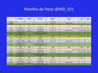 Planilha de Posts @MD_021
 