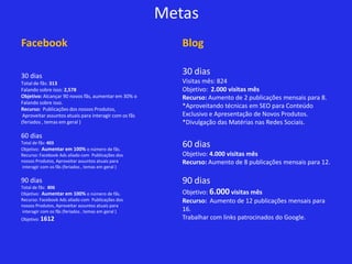 Metas
Facebook                                                   Blog

30 dias
                                                           30 dias
Total de fãs: 313                                          Visitas mês: 824
Falando sobre isso: 2,578                                  Objetivo: 2.000 visitas mês
Objetivo: Alcançar 90 novos fãs, aumentar em 30% o         Recurso: Aumento de 2 publicações mensais para 8.
Falando sobre isso.
Recurso: Publicações dos nossos Produtos,
                                                           *Aproveitando técnicas em SEO para Conteúdo
 Aproveitar assuntos atuais para interagir com os fãs      Exclusivo e Apresentação de Novos Produtos.
(feriados , temas em geral )                               *Divulgação das Matérias nas Redes Sociais.
60 dias
Total de fãs: 403
Objetivo: Aumentar em 100% o número de fãs.
                                                           60 dias
Recurso: Facebook Ads aliado com Publicações dos           Objetivo: 4.000 visitas mês
nossos Produtos, Aproveitar assuntos atuais para           Recurso: Aumento de 8 publicações mensais para 12.
interagir com os fãs (feriados , temas em geral )

90 dias                                                    90 dias
Total de fãs: 806
Objetivo: Aumentar em 100% o número de fãs.                Objetivo: 6.000 visitas mês
Recurso: Facebook Ads aliado com Publicações dos           Recurso: Aumento de 12 publicações mensais para
nossos Produtos, Aproveitar assuntos atuais para
interagir com os fãs (feriados , temas em geral )          16.
Objetivo: 1612                                             Trabalhar com links patrocinados do Google.
 