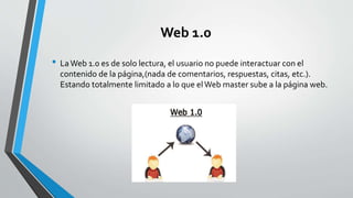 Web 1.0
• LaWeb 1.0 es de solo lectura, el usuario no puede interactuar con el
contenido de la página,(nada de comentarios, respuestas, citas, etc.).
Estando totalmente limitado a lo que el Web master sube a la página web.
 