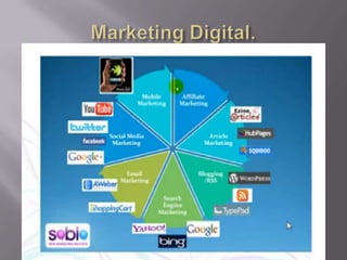 Marketing digital 2