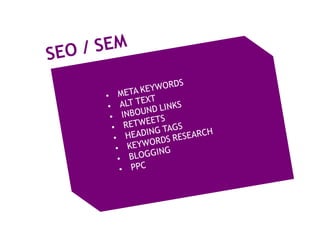 Marketing in Digital Age