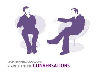 STOP THINKING CAMPAIGNS
START THINKING CONVERSATIONS
 