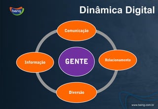 Dinâmica Digital
             Comunicação




Informação   GENTE         Relacionamento




              Diversão
 