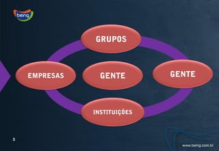 GRUPOS



    EMPRESAS     GENTE        GENTE



               INSTITUIÇÕES



5
 