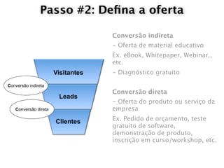 Passo #2: Deﬁna a oferta

                           Conversão indireta
                           - Oferta de material educativo
                           Ex. eBook, Whitepaper, Webinar,,
                           etc.
                           - Diagnóstico gratuito

Conversão indireta
                           Conversão direta
                           - Oferta do produto ou serviço da
   Conversão direta        empresa
                           Ex. Pedido de orçamento, teste
                           gratuito de software,
                           demonstração de produto,
                           inscrição em curso/workshop, etc.
 