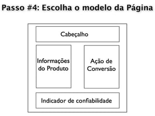 Passo #4: Escolha o modelo da Página
 