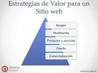 www.ci.com.sv
Estrategias de Valor para un
Sitio web
Imagen
Multimedia
Productos y servicios
Diseño
Comercialización.
 