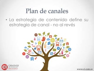 www.ci.com.sv
Plan de canales
• La estrategia de contenido define su
estrategia de canal - no al revés
 