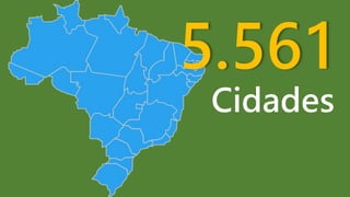 Cidades
5.561
 