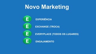 Novo Marketing
E
E
E
E
EXPERIÊNCIA
EXCHANGE (TROCA)
EVERYPLACE (TODOS OS LUGARES)
ENGAJAMENTO
 