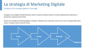 La strategia di Marketing Digitale
Configura la tua strategia digitale in 5 passaggi
Sviluppare una strategia è fondamentale per ridurre lo spreco di tempo e denaro. Si tratta semplicemente di pensare al
perché fare qualcosa prima di farlo.
Avviare una strategia di marketing digitale è semplice: si decide cosa si vuole fare, come lo si fa, cosa ci si aspetta dalle azioni
messe in campo e come misurerai il tutto.
Cosa Come Quando
Obiettivo
 
