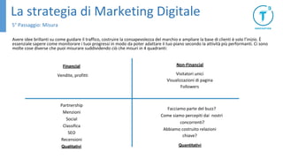La strategia di Marketing Digitale
5° Passaggio: Misura
Financial Non-Financial
Qualitativi Quantitativi
Vendite, profitti
Partnership
Menzioni
Social
Classifica
SEO
Recensioni
Visitatori unici
Visualizzazioni di pagina
Followers
Facciamo parte del buzz?
Come siamo percepiti dai nostri
concorrenti?
Abbiamo costruito relazioni
chiave?
Avere idee brillanti su come guidare il traffico, costruire la consapevolezza del marchio e ampliare la base di clienti è solo l’inizio. È
essenziale sapere come monitorare i tuoi progressi in modo da poter adattare il tuo piano secondo la attività più performanti. Ci sono
molte cose diverse che puoi misurare suddividendo ciò che misuri in 4 quadranti:
 