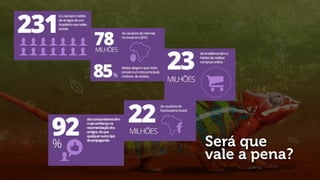 Será que
vale a pena?
 