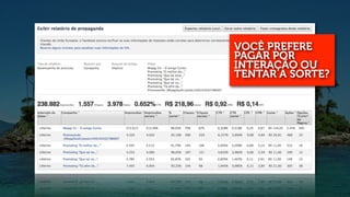 VOCÊ PREFERE
PAGAR POR
INTERAÇÃO OU
TENTAR A SORTE?
 