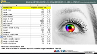 Ideias de Palavras-chave: 379
Total de buscas mensais no Brasil específico semântica palavra-chave: 693.195

                                                                                Consultoria
 