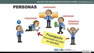 Consultoria
 