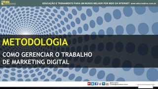 METODOLOGIA
COMO GERENCIAR O TRABALHO
DE MARKETING DIGITAL
 