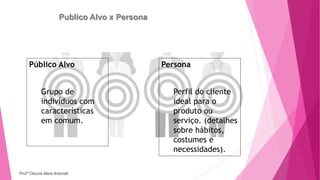 Publico Alvo x Persona
Público Alvo
Grupo de
indivíduos com
características
em comum.
Persona
Perfil do cliente
ideal para o
produto ou
serviço. (detalhes
sobre hábitos,
costumes e
necessidades).
Profª Clausia Mara Antoneli
 
