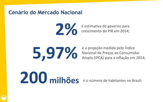 Cenário do Mercado Nacional
é estimativa do governo para
crescimento do PIB em 2014;
2%
é a projeção medida pelo Índice
Nacional de Preços ao Consumidor
Amplo (IPCA) para a inflação em 2014;5,97%
é o número de habitantes no Brasil;200milhões
 