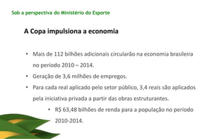 Sob a perspectiva do Ministério do Esporte
A Copa impulsiona a economia
• Mais de 112 bilhões adicionais circularão na economia brasileira
no período 2010 – 2014.
• Geração de 3,6 milhões de empregos.
• Para cada real aplicado pelo setor público, 3,4 reais são aplicados
pela iniciativa privada a partir das obras estruturantes.
• R$ 63,48 bilhões de renda para a população no período
2010-2014.
 