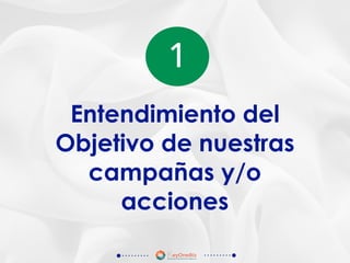 Entendimiento del
Objetivo de nuestras
campañas y/o
acciones
1
 