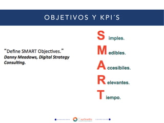 O B J E T I V O S Y K P I ´ S
 