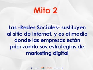 Las -Redes Sociales- sustituyen
al sitio de internet, y es el medio
donde las empresas están
priorizando sus estrategias de
marketing digital
Mito 2
 