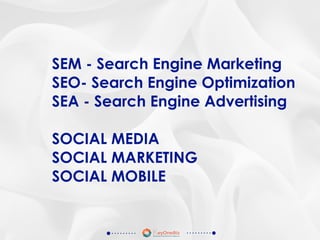 SEM - Search Engine Marketing
SEO- Search Engine Optimization
SEA - Search Engine Advertising
SOCIAL MEDIA
SOCIAL MARKETING
SOCIAL MOBILE
 