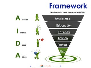 Framework
 