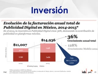 Inversión
7 4 6
M I L L O N E S
U S D
 