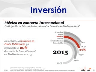 Inversión
 