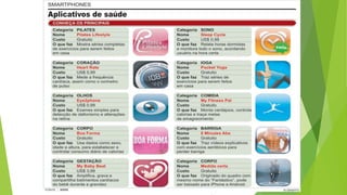 Marketing e
Comunicação
na Saúde
22
 