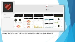  https://play.google.com/store/apps/details?id=com.mybasis.android.basis.pe
ak
https://play.google.com/store/apps/details?id=com.mybasis.android.basis.peak
 