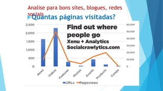 Analise para bons sites, blogues, redes
sociais
Quantas páginas visitadas?
Marketing e
Comunicação
na Saúde
54
 