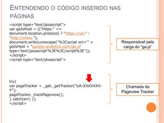 ENTENDENDO O CÓDIGO INSERIDO NAS
PÁGINAS
<script type="text/javascript">
var gaJsHost = (("https:" ==
document.location.protocol) ? "https://ssl." :
"http://www.");
document.write(unescape("%3Cscript src='" +
gaJsHost + "google-analytics.com/ga.js'
type='text/javascript'%3E%3C/script%3E"));
</script>
<script type="text/javascript">
try{
var pageTracker = _gat._getTracker("UA-XXXXXXX-
Y");
pageTracker._trackPageview();
} catch(err) {}
</script>
Responsável pela
carga do “ga.js”
Chamada do
Pageview Tracker
 