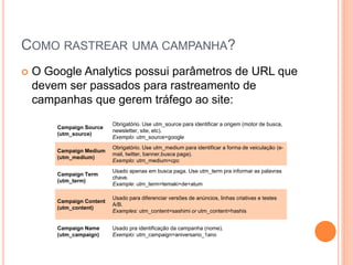  O Google Analytics possui parâmetros de URL que
devem ser passados para rastreamento de
campanhas que gerem tráfego ao site:
COMO RASTREAR UMA CAMPANHA?
Campaign Source
(utm_source)
Obrigatório. Use utm_source para identificar a origem (motor de busca,
newsletter, site, etc).
Exemplo: utm_source=google
Campaign Medium
(utm_medium)
Obrigatório. Use utm_medium para identificar a forma de veiculação (e-
mail, twitter, banner,busca paga).
Exemplo: utm_medium=cpc
Campaign Term
(utm_term)
Usado apenas em busca paga. Use utm_term pra informar as palavras
chave.
Example: utm_term=temaki+de+atum
Campaign Content
(utm_content)
Usado para diferenciar versões de anúncios, linhas criativas e testes
A/B.
Examples: utm_content=sashimi or utm_content=hashis
Campaign Name
(utm_campaign)
Usado pra identificação da campanha (nome).
Exemplo: utm_campaign=aniversario_1ano
 