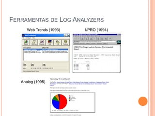 FERRAMENTAS DE LOG ANALYZERS
Web Trends (1993) I/PRO (1994)
Analog (1995)
 