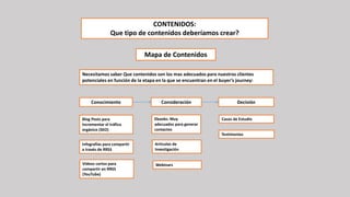 Mapa de Contenidos
Necesitamos saber Que contenidos son los mas adecuados para nuestros clientes
potenciales en función de la etapa en la que se encuentran en el buyer’s journey:
Conocimiento Consideración Decisión
CONTENIDOS:
Que tipo de contenidos deberíamos crear?
Blog Posts para
incrementar el tráfico
orgánico (SEO)
Infografías para compartir
a través de RRSS
Videos cortos para
compartir en RRSS
(YouTube)
Ebooks: Muy
adecuados para generar
contactos
Artículos de
Investigación
Webinars
Casos de Estudio
Testimonios
 
