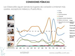 ANTES  >>>  COMUNICACIÓN UNIDIRECCIONAL 